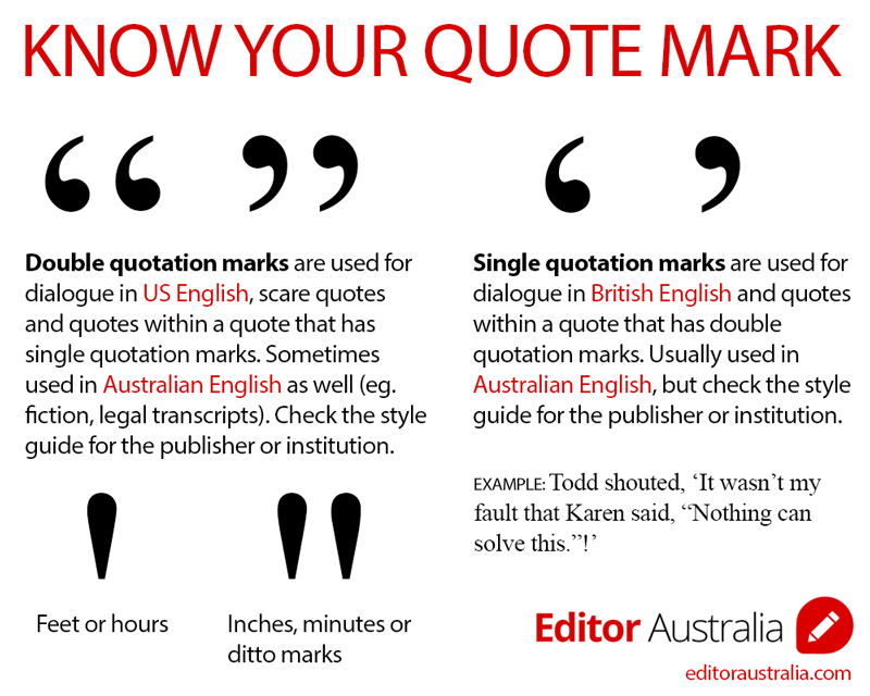 how-to-master-the-use-of-quotation-marks-english-study-online